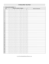Water Drinking Checklist Printable Medical Form Free To