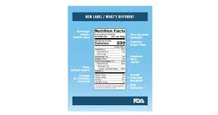 fda unveils first changes to nutrition