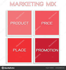 Business Concepts Illustration Marketing Mix 4ps Model