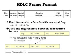 ppt layer 2 framing hdlc high level