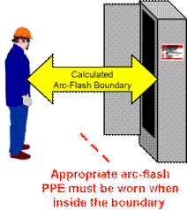 pin on arc flash cansultants