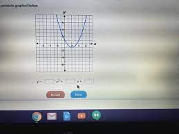Determine The Equation For The Parabola