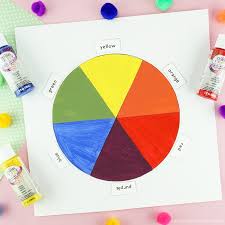 Color Mixing Activity For Kids I