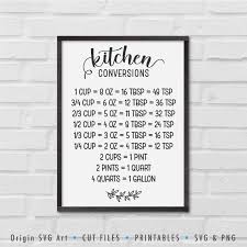 Kitchen Conversions Chart Svg