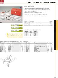 Red Section Pgs 3 29 8 01 106657 Catalog