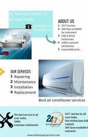 Call us for your hvac repair needs and we will get your system running again! Home Appliances Maintenance Homeappliancesprices Homedepotappliancesdiscount Air Conditioner Service Appliance Maintenance Repair