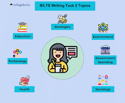 ielts writing task 2 topics exam