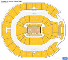 golden state warriors seating chart