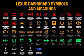 lexus dashboard symboleaning