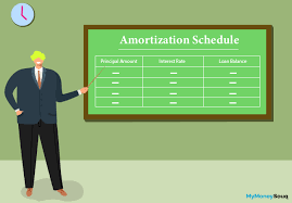 amortization schedule meaning steps