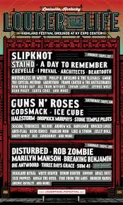 Full Lineup Announced For Louder Than Life 2019 Rock