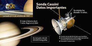 Este viernes la sonda espacial Cassini llega a su final - Noticentro 1 CM&