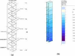 self supporting glass lift enclosure