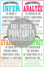 College Students on Critical Thinking in the Classroom NEW SCHOOL CLASSROOM POSTER   Questions for Building Your Brainpower