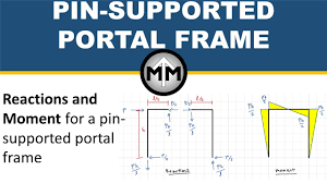 portal frame with pin supports you