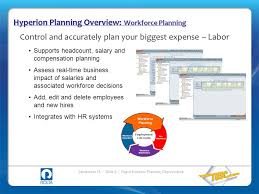 Hyjump Hyperion Planning Ppt Video Online Download
