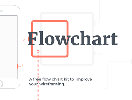 A Free Wireframing Flowchart Kit For Quick Prototyping And