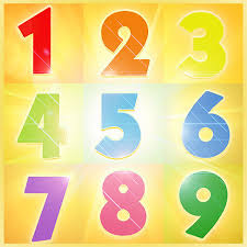 Numerology The Sun Numbers World Numerology