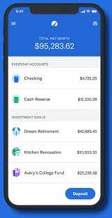 Checking accounts come with a bright blue betterment visa debit card and provide worldwide atm fee reimbursement, no minimum required balance, fdic insurance, and no account fees. 2021 Betterment Review Pros Cons More Benzinga