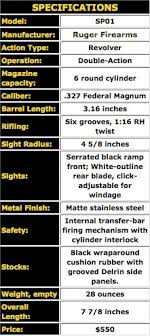 Lethal Combination The 327 Federal Magnum Ruger Sp101
