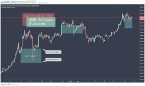 However, the entry of cme and cboe is expected to change the situation. Cme Gap Finder Bitcoin Indicator By Oh92 Tradingview