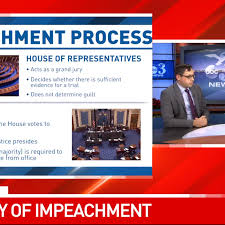The move to impeach president donald trump is moving forward in congress this week. Uwf Professor Explains What Goes Into The Impeachment Process Wear
