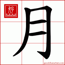 Even better, there's a bar at the top of the page that keeps track of the symbols. Chinese Alphabet Letter A In Chinese