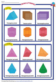 Prisms And Pyramids Chart Teaching Math Basic Math 3rd