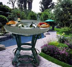 Outdoor Fire Pits And Fire Pit Tables