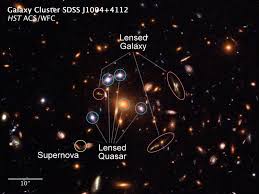 2014 junio 04 : Blog de Emilio Silvera V. | Astronomy, Hubble, Dark matter