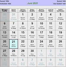Ketahui tanggal hijriah dari momen spesialmu dengan pengkonversi tanggal kami. Kalender Jawa 2021 Lengkap Dengan Tanggalan Jawa Islam