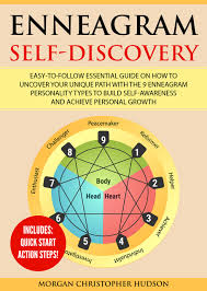 enneagram self discovery easy to