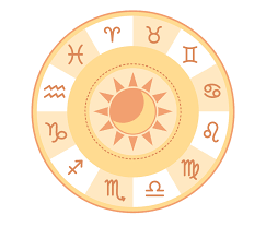 zodiac astrology circle zodiac
