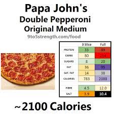 how many calories in papa john s pizza