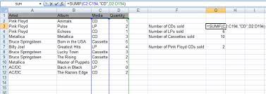 Beginners Guide To Excel Formulas And