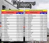 Gambar Info Jadwal Kereta Api Surabaya – Banyuwangi