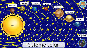 Resultado de imagen de o sistema solar actividades interactivas