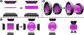 holographic acoustic elements for
