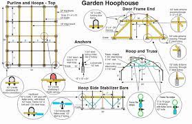 Pvc Hoop House Plans Pdf House Plans