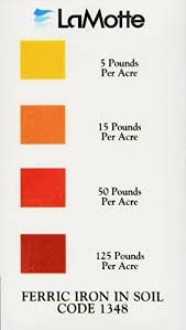 Lamotte 1348 Soil Ph Test Kit Color Chart Iron Ferric In