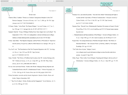 Subsequent lines are indented ½ or five spaces (use ms word hanging. The Mla Works Cited Page Formats Examples