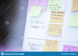 White Flip Chart Board With Coloured Post It Notes Stock