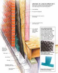 Flashing Brick Veneer Walls Fine