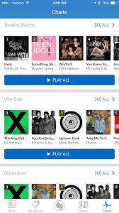 Shazam Update Offers Better Integration With Spotify And Rdio