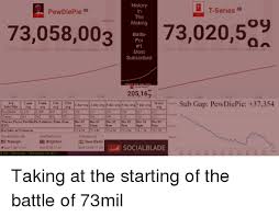 History In The Making T Series Pewdiepie 73058003 Battle For