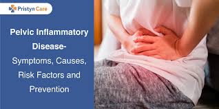 Pelvic inflammatory disease (pid) affects about 5% of women in the united states. Pelvic Inflammatory Disease Symptoms Causes Risk Factors And Prevention Pristyn Care