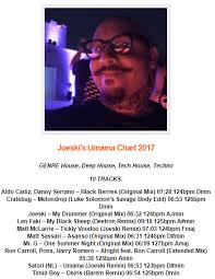 Joe Umama Chart 2017 Electronic Fresh