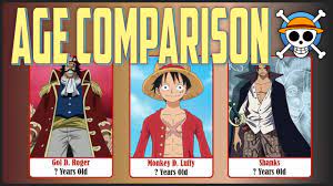 PIRATE CAPTAIN Age Comparison - ONE PIECE | ANIME FACT - YouTube