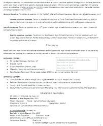 Teaching Assistant Resume Template Teacher Example Examples Of