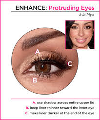 makeup look for your eye shape